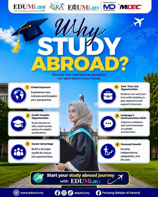 Why Study Abroad? Discover How International Education Opens Doors to Your Future