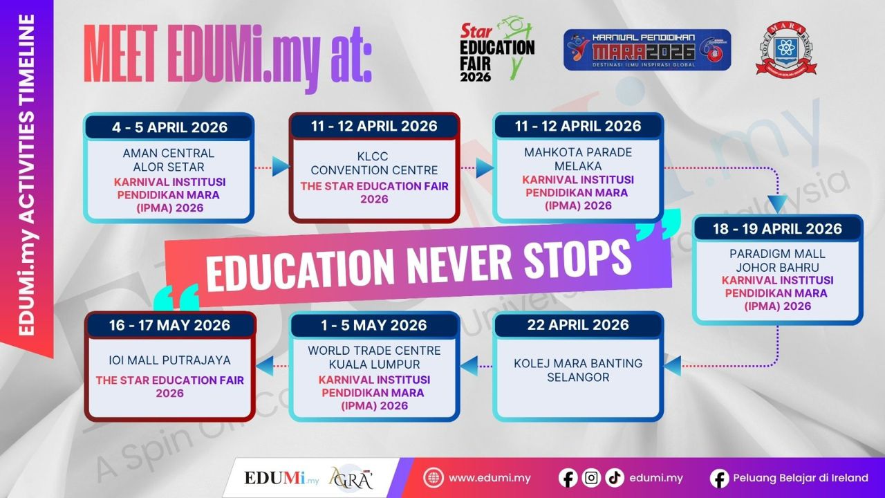 SPM 2025 Bukan Penamat. Ini Permulaan Masa Depan Anda